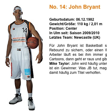 playernews_bballplayer